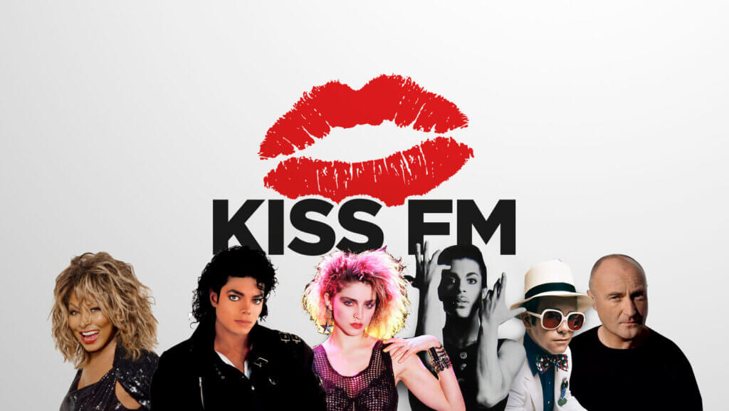 talavera kiss fm 103.3